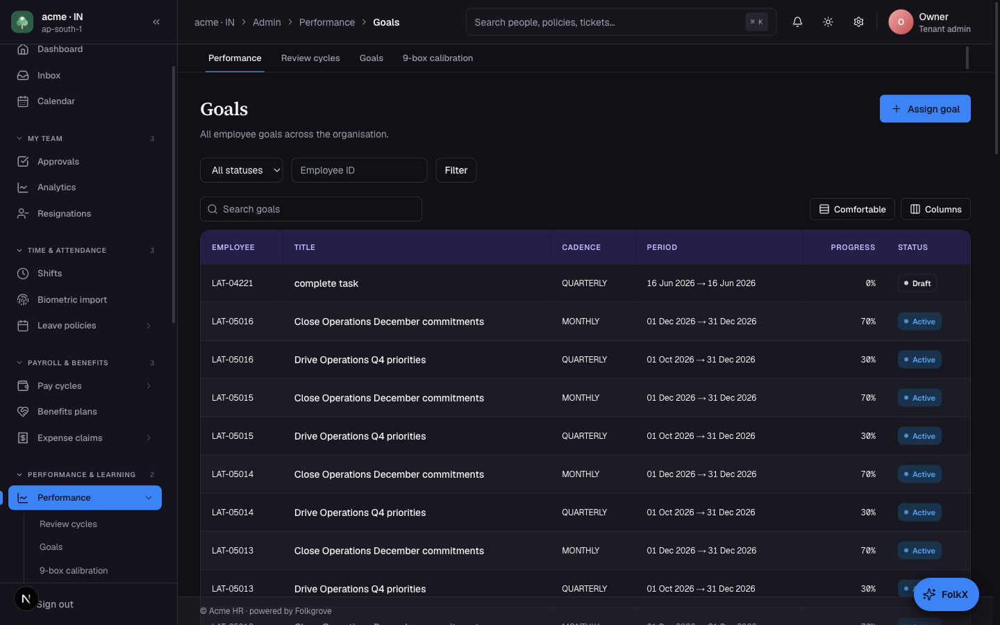 Performance — Assign a real goal, watch the employee check in against it, calibrate on the 9-box.